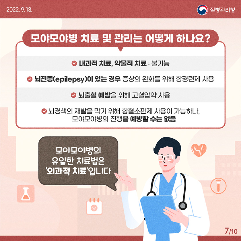 [2022년 9월 13일 질병관리청] 모야모야병 치료 및 관리는 어떻게 하나요? 1.내과적 치료, 약물적 치료는 불가능, 2.뇌전증(epilepsy)이 있는 경우 증상의 완화를 위해 항경련제 사용, 3.뇌출혈 예방을 위해 고혈압약 사용, 4.뇌경색의 재발을 막기 위해 항혈소판제 사용이 가능하나, 모야모야병의 진행을 예방할 수는 없음. 모야모야병의 유일한 치료법은 '외과적 치료'입니다. [10페이지 중 7페이지]